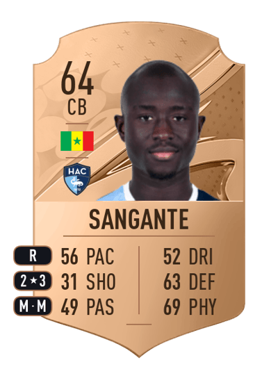 Arouna Sangante Rare 64 OVR
