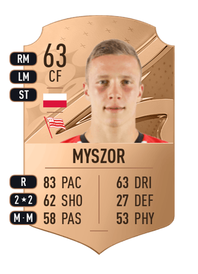 Jakub Myszor Rare 63 OVR
