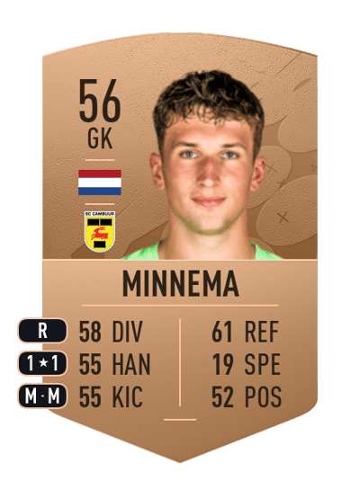 Brett Minnema Common 56 OVR