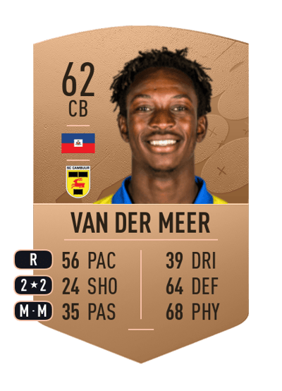 Jhondly van der Meer Common 62 OVR