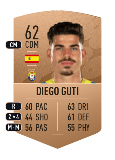 Diego Guti Common 62 OVR