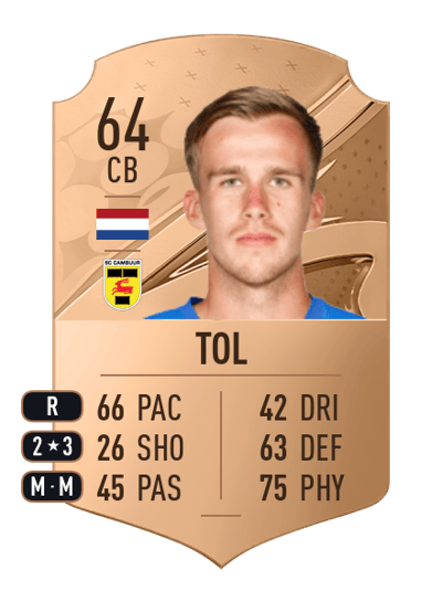 Marco Tol Rare 64 OVR