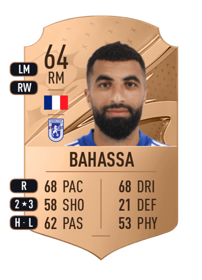 Yassine Bahassa Rare 64 OVR