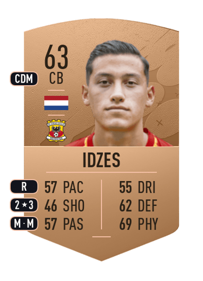 Jay Idzes Common 63 OVR