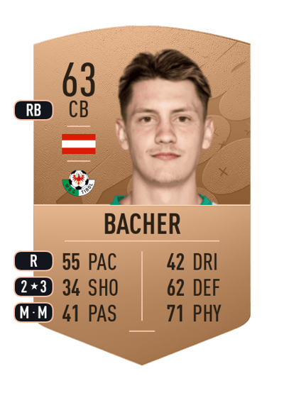 Felix Bacher Common 63 OVR