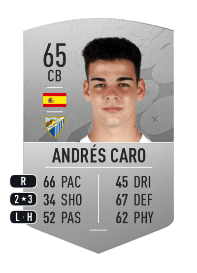 Andrés Caro Common 65 OVR