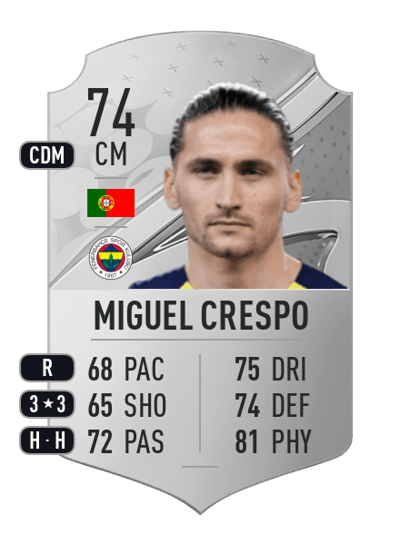 Miguel Crespo Rare 74 OVR