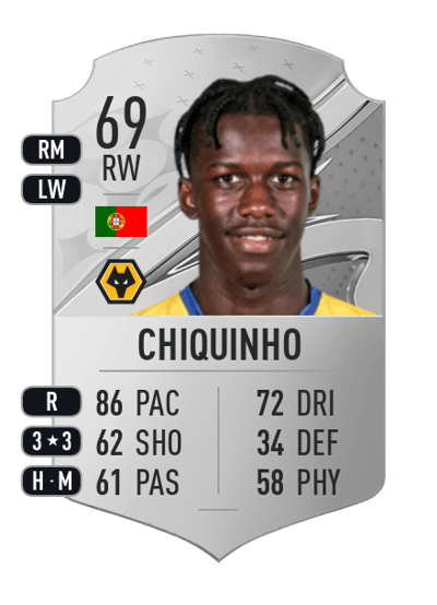 Chiquinho Rare 69 OVR
