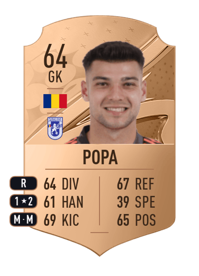Robert Popa Rare 64 OVR