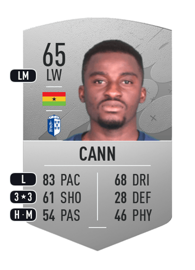 Francis Cann Common 65 OVR