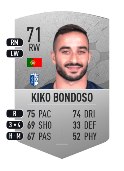 Kiko Bondoso Common 71 OVR
