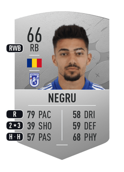 Radu Negru Common 66 OVR