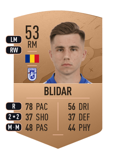 Alexandru Blidar Common 53 OVR