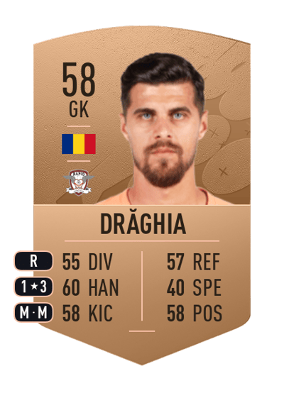 Virgil Drăghia Common 58 OVR