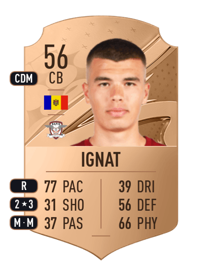 Cristian Ignat Rare 56 OVR