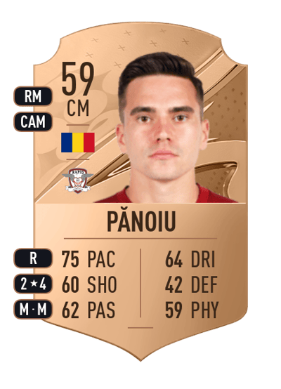 Ștefan Pănoiu Rare 59 OVR