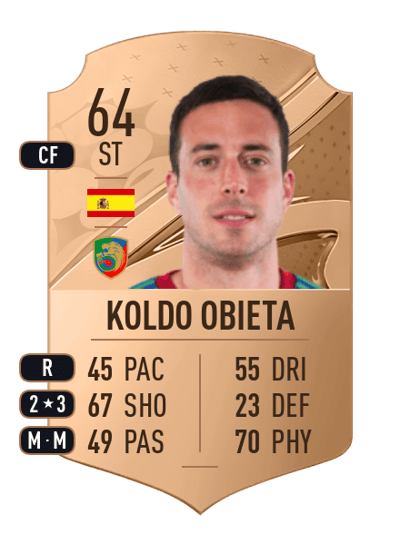 Koldo Obieta Rare 64 OVR