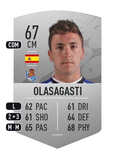 Olasagasti Common 67 OVR