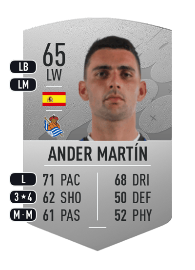 Ander Martín Common 65 OVR