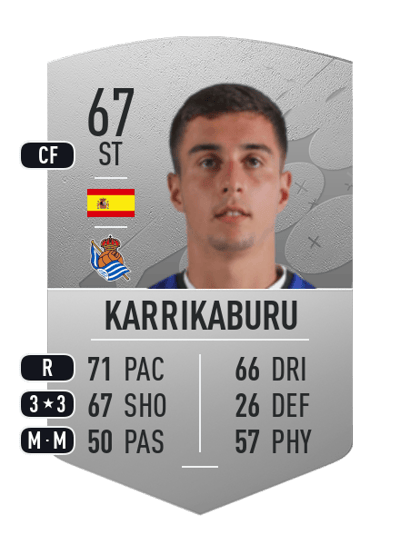 Karrikaburu Common 67 OVR
