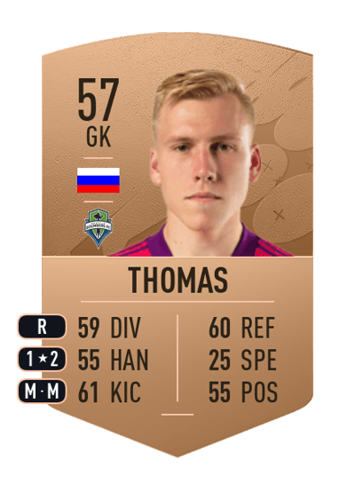 Andrew Thomas Common 57 OVR