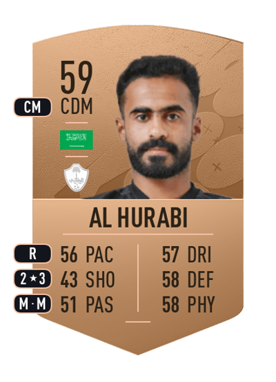 Abdulaziz Al Hurabi Common 59 OVR