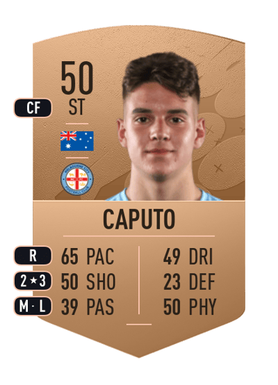 Max Caputo Common 50 OVR