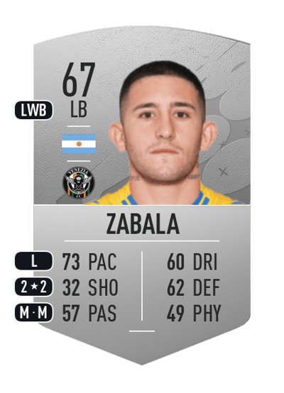 Facundo Zabala Common 67 OVR