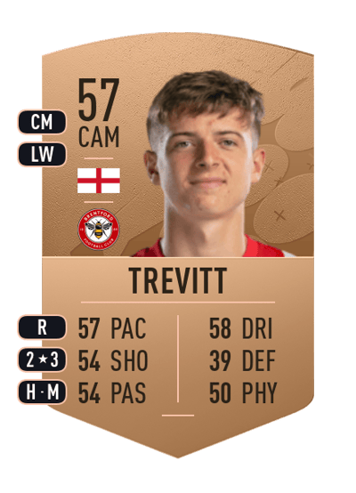 Ryan Trevitt Common 57 OVR