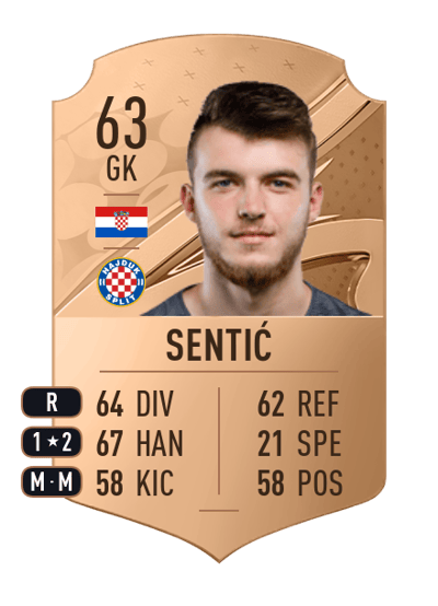 Karlo Sentić Rare 63 OVR