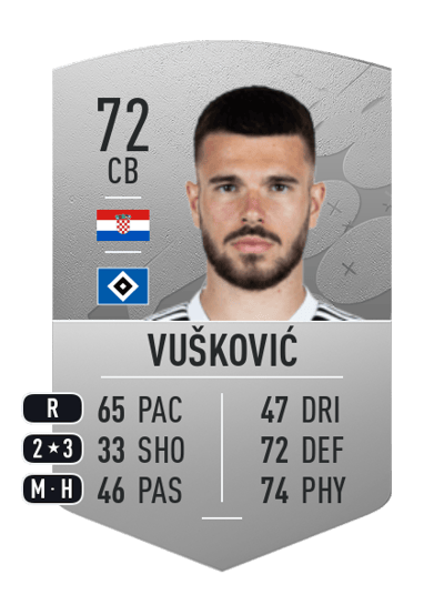 Mario Vušković Common 72 OVR
