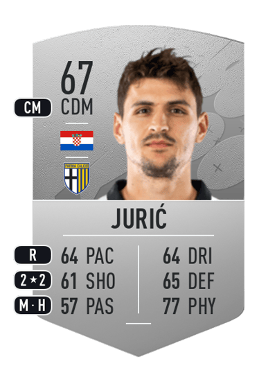 Stanko Jurić Common 67 OVR