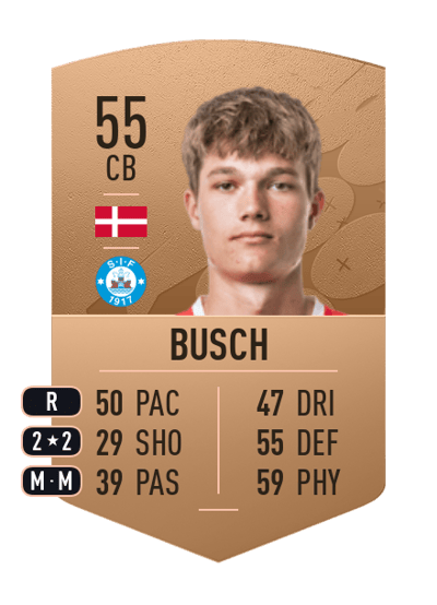 Alexander Busch Common 55 OVR