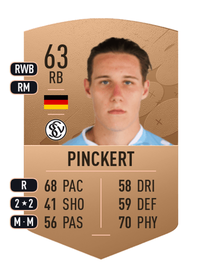 Lukas Pinckert Common 63 OVR