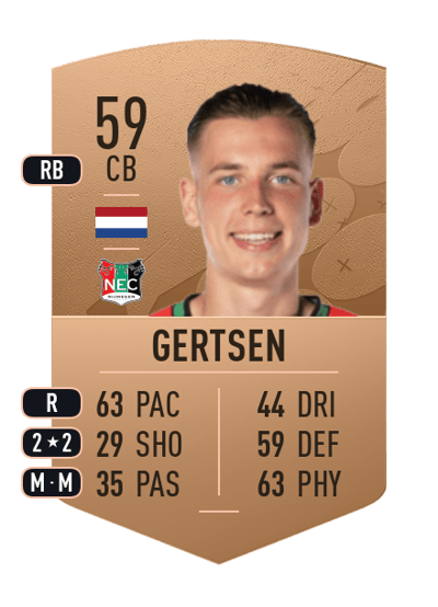 Guus Gertsen Common 59 OVR