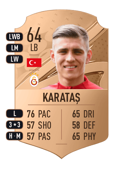 Kazımcan Karataş Rare 64 OVR