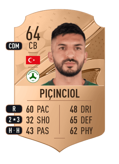 Sergen Piçinciol Rare 64 OVR