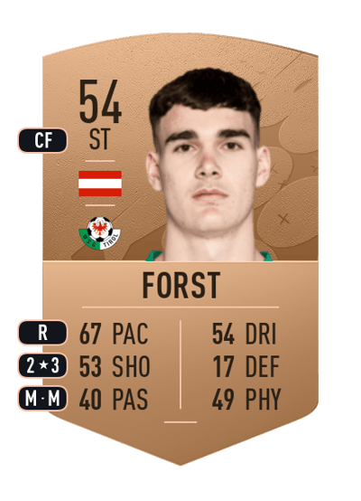 Justin Forst Common 54 OVR