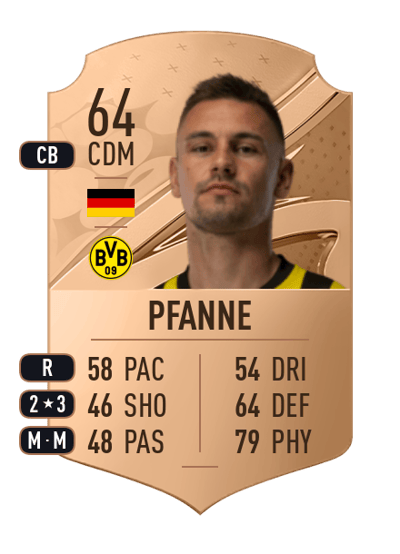 Franz Pfanne Rare 64 OVR