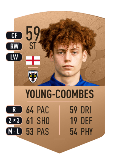 Nathan Young-Coombes Common 59 OVR