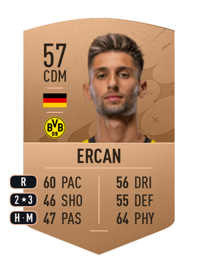 Aday Ercan Common 57 OVR
