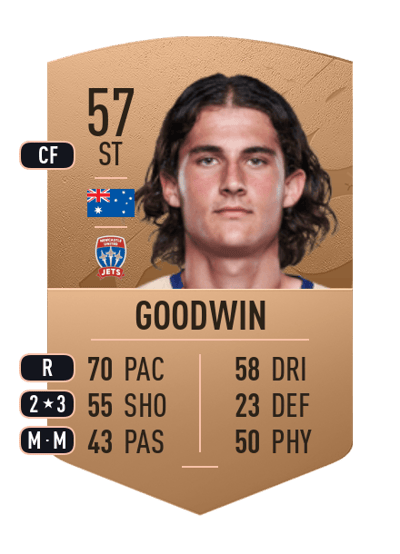 Archie Goodwin Common 57 OVR