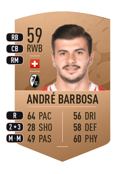 André Barbosa Common 59 OVR