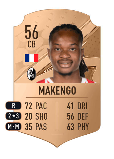 Jordy Makengo Rare 56 OVR