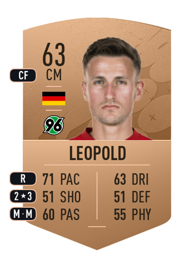 Enzo Leopold Common 63 OVR