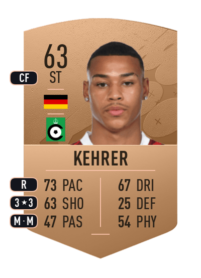 Emilio Kehrer Common 63 OVR