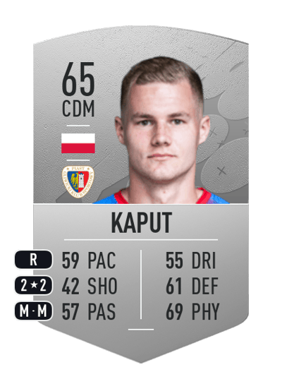 Michał Kaput Common 65 OVR