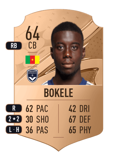 Malcom Bokele Rare 64 OVR
