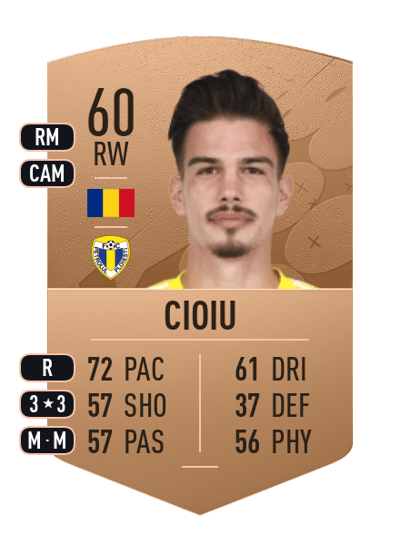 Marius Cioiu Common 60 OVR
