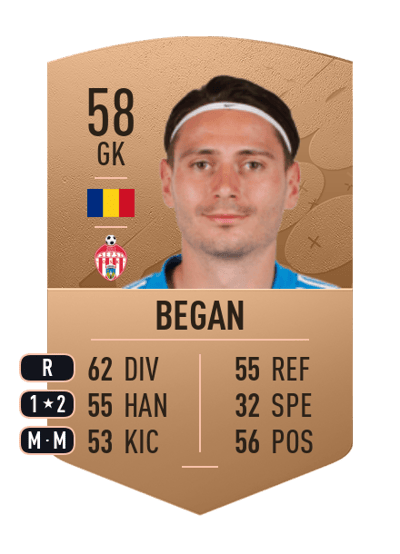 Răzvan Began Common 58 OVR